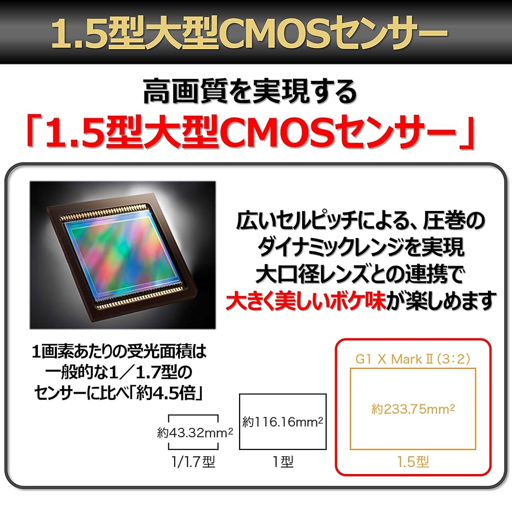 Amazon.co.jp: Canon デジタルカメラ Power Shot G1 X Mark II